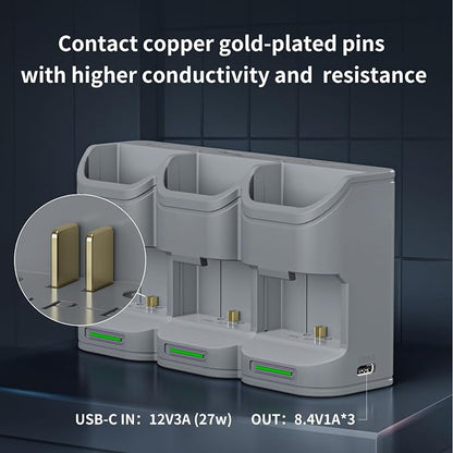 LPE6P Battery Charger Case, Multi Function Travel Charger with Card Slots (SD TF Type B), Fast Charging 3 Batteries