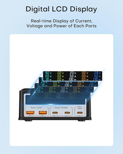 USB Charging Station,ASOMETECH 260W 5Ports Fast Charging Hub,140W PD3.1 USB C GaN Charger with LCD Display,Wireless Charger,Desktop Laptop Adapter for MacBook Pro/Air,iPad,iPhone,Samsung