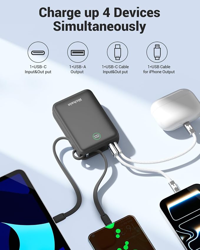 Hichain 20,000mAh 35W Power Bank Fast Charging Portable Charger Gray | for iPhone 17/16/15/14/13, iPad, Android, LED Display 4 Outputs Battery Pack Built in Dual Cables Portable Travel Charger
