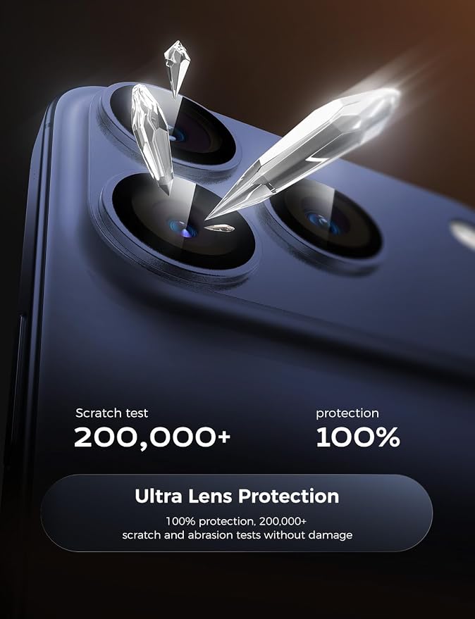 MAGIC JOHN 2 Pack Camera Lens Protector for iPhone 17 Pro, Full Coverage, Metal Aluminum Alloy Camera Lens Film, HD Clear, Scratch Resistant, Case-Friendly, Blue