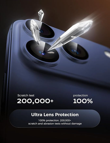 MAGIC JOHN 2 Pack Camera Lens Protector for iPhone 17 Pro Max, Full Coverage, Metal Aluminum Alloy Camera Lens Film, HD Clear, Scratch Resistant, Case-Friendly, Blue