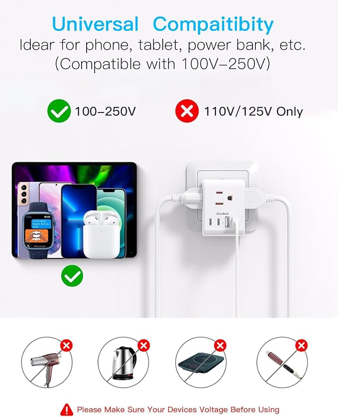 2 Pack Switzerland Travel Plug Adapter, Type J Power Adaptor | 3 Outlets 4 USB Charging Ports (2 USB C), Swiss Outlet Adapter Travel Plug for US to Switzerland, Liechtenstein, Rwanda