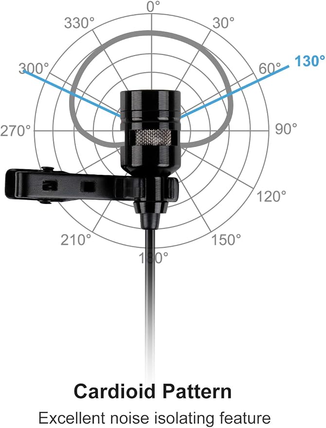 Fifine USB Lavalier Lapel Microphone, Clip-on Cardioid Condenser Computer Mic Plug and Play USB Microphone with Sound Card for PC and Mac-K053