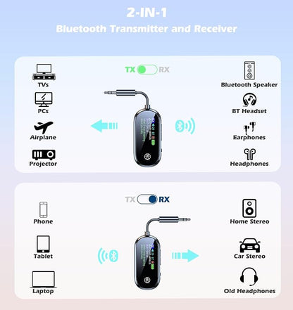 KAIY Bluetooth Car Adapter 2 in 1 Wireless Audio Receiver & AUX Transmitter for TV/Airplane/Home Stereo, Dual Link for 2 AirPods/Headphones, HD Screen Low Latency 5.4 Portable Dongle
