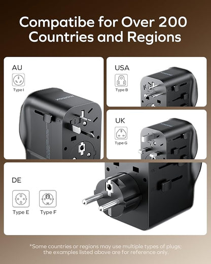 MOMAX Universal Travel Adapter with Separate Grounding Prong, GaN 65W International Power Adapter, Worldwide Plug Adapter for US/UK/EU/AU and 200+ Countries, PD Fast Charger(AC×1 & DC×3), Gold