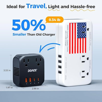 DOACE 2000W Voltage Converter US to Europe for Hair Dryer - 220V to 110V Converter for European Travel, Power Converter Adapter Combo with 2 PD/QC & UK/AU/US/IT/European Travel Plug Adapters