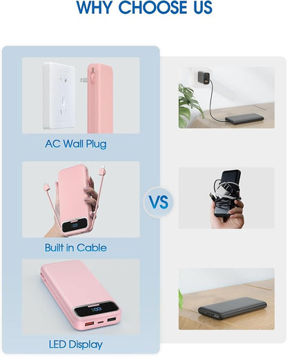 Nusyddy Portable Charger 12000mAh 22.5W w/Built-in Cables & Wall Plug Pink | 22.5W Fast Charging, LED Display, Pass Through Charging, TSA Approved, Portable & Slim, Power Bank for iPhone, iPad, Samsung