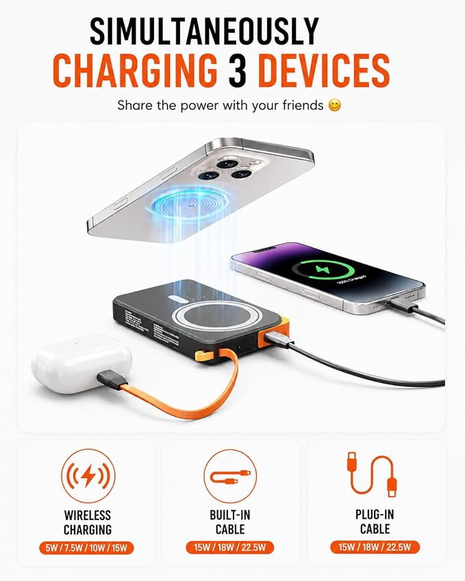 for Magsafe Power Bank iPhone, USB C Magnetic Portable Charger Fast Charging Built in Cable, 10000mAh Wireless Battery Pack for iPhone17/16/15/14/13/12, Travel & Daily Use Essentials Powerbank