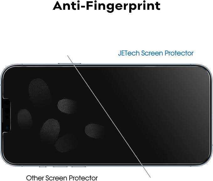 JETech Privacy Screen Protector for iPhone 13 Pro Max 6.7-Inch with Camera Lens Protector, Anti-Spy Tempered Glass Film, Easy Installation Tool, 2-Pack Each