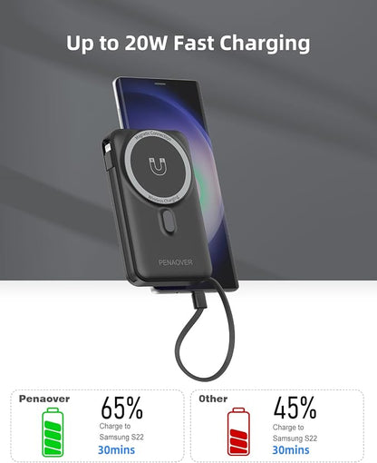 for Magsafe Magnetic Portable Charger, 10000mAh Wireless Power Bank with Built-in Cable & AC Wall Plug, Battery Pack PD 22.5W with Stand, LED Display for iPhone 17/16/15/14/13 Series, Samsung, Pixel