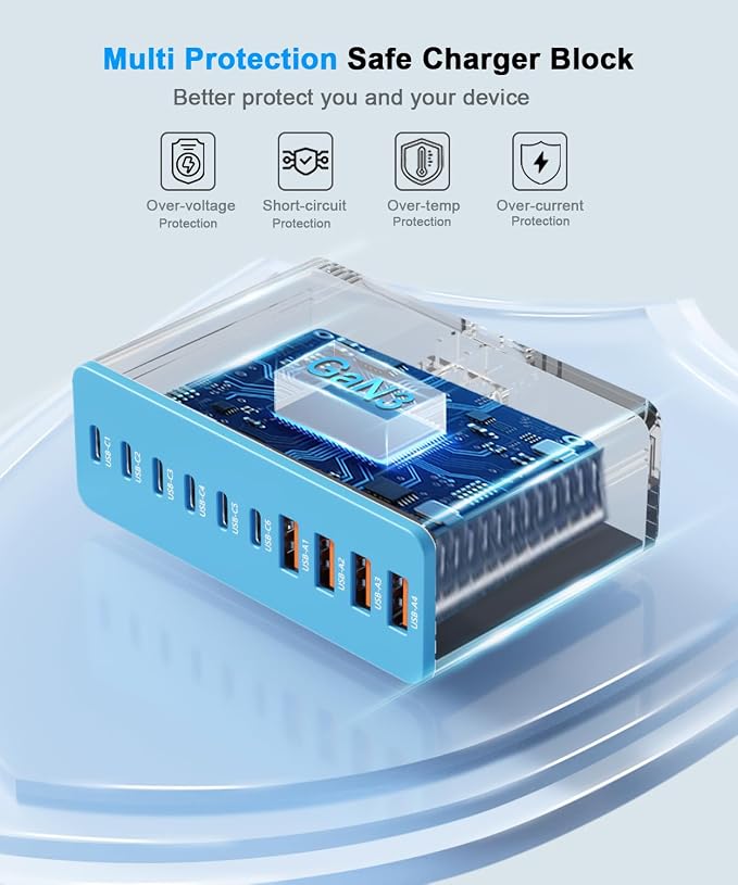 USB C Charging Station 10 Port with 4 Cables,200W GaN Type C Charger Block | Wall Charger Power Strip Adapter Plug for iPad iPhone17 16 15 14 13 12 Pro Max Pixel Note Galaxy Blue