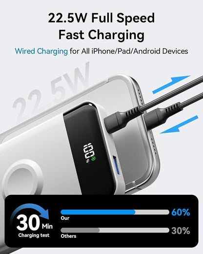 for Magsafe Portable Charger, 10000mAh 22.5W Power Bank for iPhone 17/16/15/14/13/12, Travel Essentials Wireless Magnetic Battery Pack Fast Charging for Apple Watch Ultra/11/10/9/8/7/6/SE,Pearl White