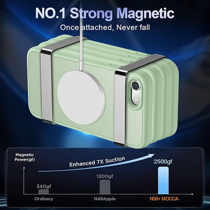 MOCCA Strong Magnetic for iPhone SE Case 2022/iPhone SE 2020 Case/iPhone 7 Case/iPhone 8 Case [Compatible with Magsafe] Slim Thin Translucent Matte Protective Cover Phone Case 4.7'', Light Green