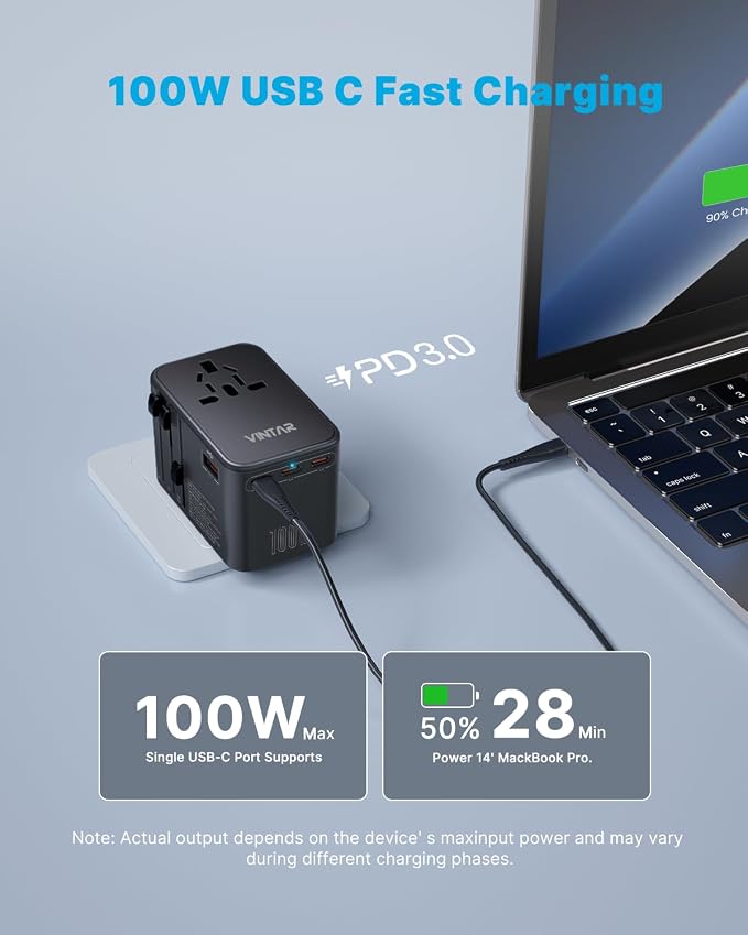Universal Travel Adapter, VINTAR 100W GaN International Power Adapter with 3 USB-C PD Fast Charging and 1 USB-A QC, All-in-one Outlet Converter Charger for Europe UK USA AUS(Type C/G/A/I)