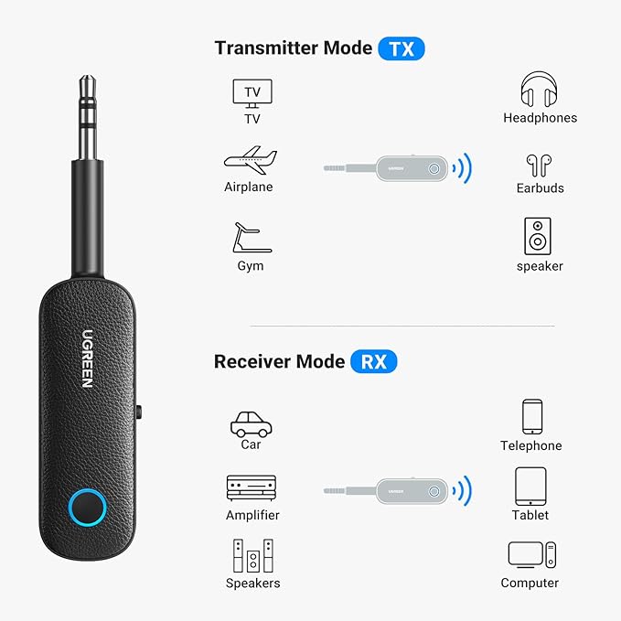 UGREEN Bluetooth Transmitter Receiver for 2 AirPods or BT Devices, Bluetooth Wireless Transmitter for Headphones, 3.5mm Aux Audio Jack Adapter for in-Flight TV Car Home Stereo System