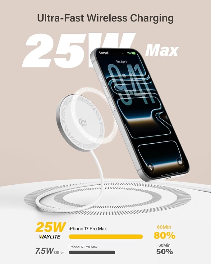 25W Magnetic Wireless Charger, 6FT Fast Charging Pad Qi2.2 Wireless Charge for iPhone 17 16 /AirPods3/2/Pro/for Galaxy S26 Ultra/Pixel 10 Series, Portable Charger for Desk& Travel(1Pack,White)