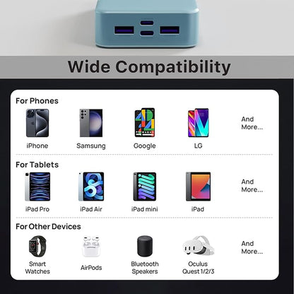 J2621 Power Bank Portable Charger 20000mAh 45W, PD3.0 QC 4.0 Fast Charging Battery Pack with LED Display,2 USB-C,2 USB-A for iPhone 15 16, MacBook