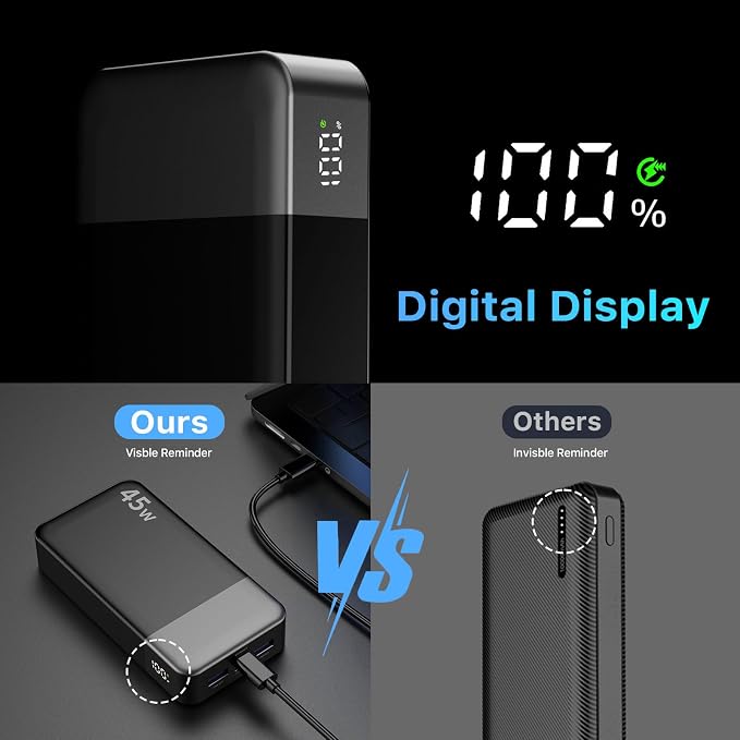 NOBIS Portable Charger 45W 20000mAh Power Bank Fast Charging | 2C+2A Battery Pack with C to C Cable, Battery Bank with Digital Display for iPhone Android Laptop etc
