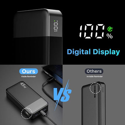 NOBIS Portable Charger 45W 20000mAh Power Bank Fast Charging | 2C+2A Battery Pack with C to C Cable, Battery Bank with Digital Display for iPhone Android Laptop etc