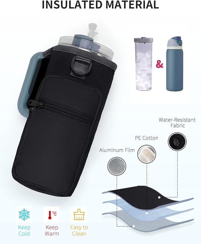 sportsnew Magnetic Gym Bag for Women Men, Water Bottle Carrier Holder with Strap & Phone Pockets for 40oz Tumbler with Handle, 4 Built-in Magnets Small Gym Bag for Sports, Workout, Fitness, Walking