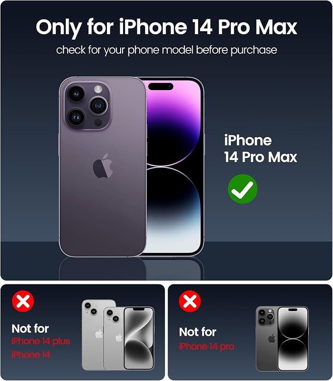 iGluz 4+2 Pack for iPhone 14 Pro Max Privacy Screen Protector with Camera Lens Protector 6.7 inch,9H+Tempered Glass[Military Grade Shatterproof &100% Anti-Spy],3D Micro-Curved Edges[Longest Durable]