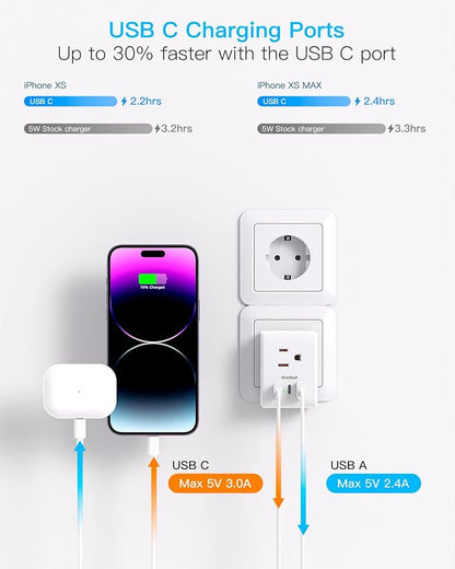 One Beat 2 Pack Germany France Travel Plug Adapter, Type E/F International Power Adapter with 3 Outlets and 3 USB Ports (2 USB-C), Travel Essentials for US to France, Germany, South Korea, Netherlands