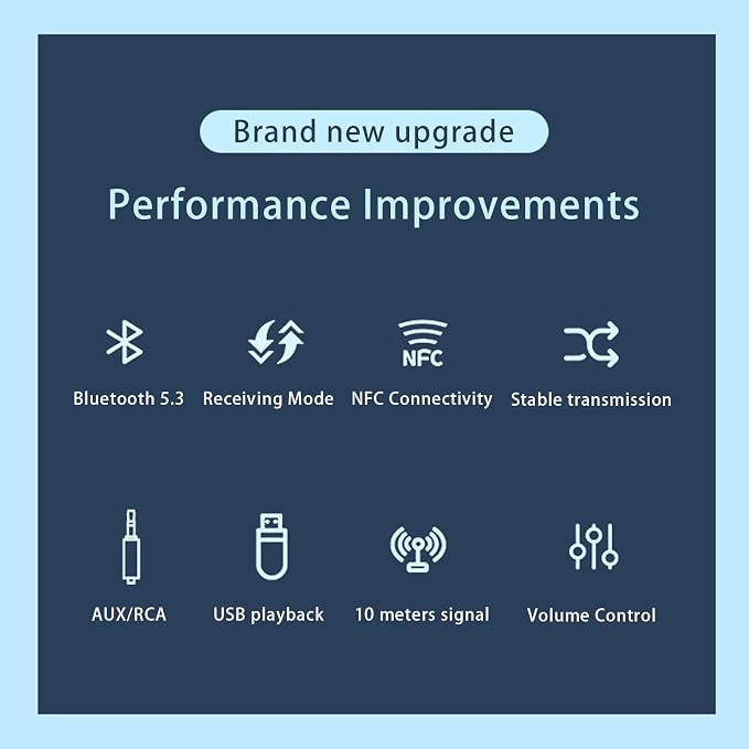 Bluetooth 5.3 Audio Receiver Wireless RCA Bluetooth Adapter for Stereo Wireless Audio Receiver/USB Flash Drive/NFC One-Touch Connection for Car Speakers and Headphones