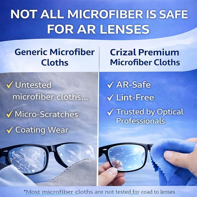 Eyeglass Lens Cleaning Solution – 2 Pack – Safe for AR-Coated Lenses – Designed & Tested by the AR Coating Experts