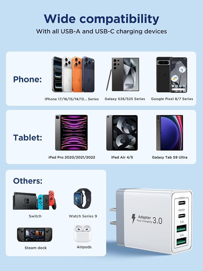 Aioneus USB C Charger Block, 40W Fast Charging Block Type C Charging Block 4-Port Dual Port PD+QC Wall Charger Head Cube for iPhone 17 16 15 14 13 12 11 Pro Max XS, iPad, Samsung Phone, Tablet