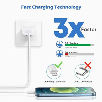 Fast Charging for iPhone 14 13 12 11,2Pack MFi Certified, USB C Charger Block with 6FT USB C to Lightning Cable Charging for iPhone 14/14 Pro Max/13/13 Pro Max/12/12 Pro Max/11/11Pro/XS/Max/XR/X,iPad