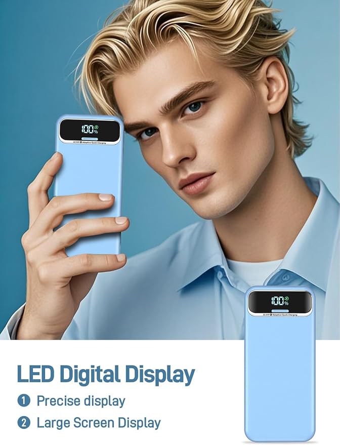 Nusyddy Portable Charger 20000mAh 22.5W w/Built-in Cables & Wall Plug Blue | 22.5W Fast Charging, High Capacity, LED Display, Charge 5 Devices at once, TSA Approved, Compatible with iPhone/iPad/Samsung