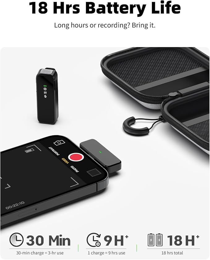 Rythflo Wireless Lavalier Microphone for iPhone 15 & Android with Noise Cancellation, 100ft Transmission, 18H Battery Life, USB Type-C Wireless Lapel Microphone for Video Recording, Vlog, Streaming