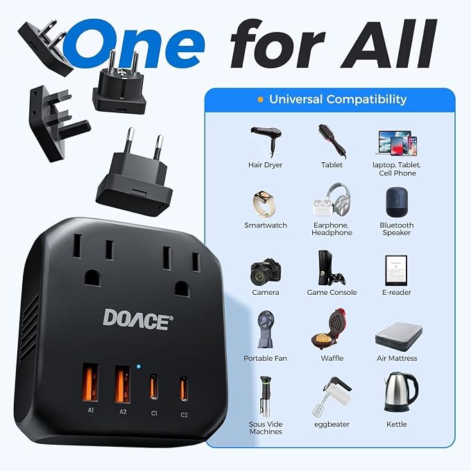 DOACE 2000W Voltage Converter US to Europe for Hair Dryer - 220V to 110V Converter for European Travel, Power Converter Adapter Combo with 2 PD/QC & UK/AU/US/IT/European Travel Plug Adapters