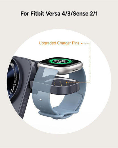 Magnetic Wireless Charger for Fitbit Versa 4/3/Sense 2/1/Ace LTE, 3 in 1 Charging Station for Samsung S26/S26+/S26 Ultra/S25/S24/S23, for iPhone Air/17/16/15/14, for Google 9 Pro/9a/8/7, No Adapter