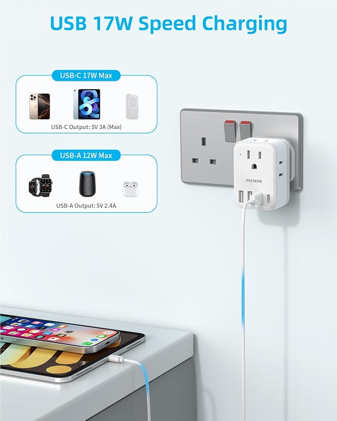 European Travel Plug Adapter Set, 8-in-1 Travel Adapter with 4 Outlets | Universal Travel Adapter, 4 USB Ports (2 USB C), Type G/C/L Detachable Plugs, US to EU/UK Italy, International Power Adapter