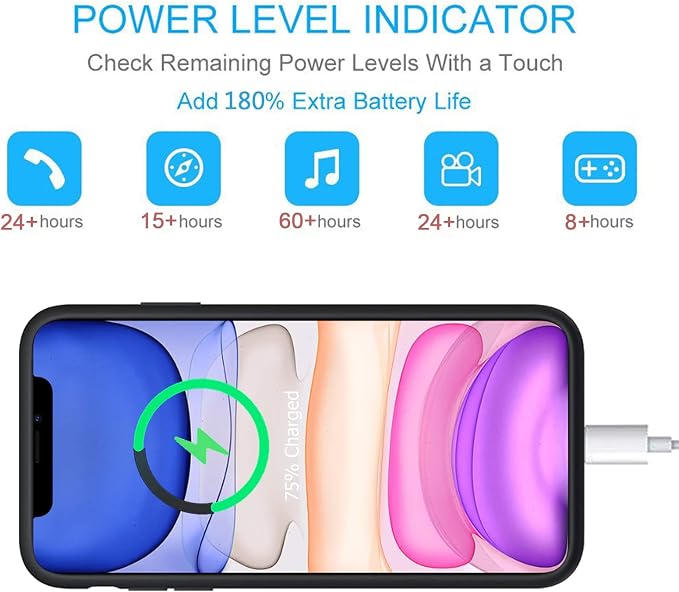 Battery Case for iPhone 11, Upgraded 10000mAh Portable Protective Charging Case with Wireless Charging Compatible with iPhone 11 (6.1 inch) Rechargeable Battery Pack Charger Cover with Carplay (Black)