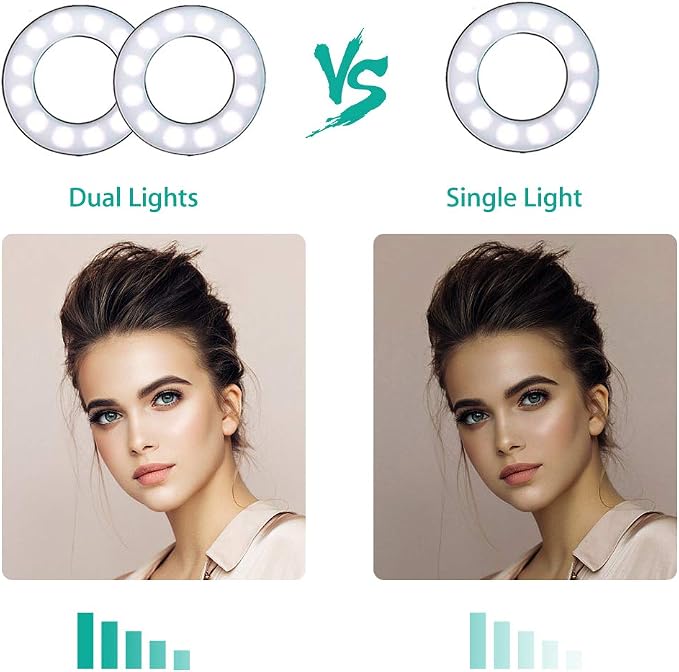 NexiGo 3.5 Inch Dual Selfie Ring Light with Moible Phone & Webcam Holder, 3-Light Modes, 10 Brightness Levels, LED Ringlight with Tripod Stand, for Live Streaming Makeup Video Conference