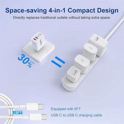 USB C Charger Block, 2 Pack 55W 4-Port Multiport Fast Wall Charger with PD (2x20W)+QC (2x3.1A) Power Adapter, Fast Charging Cable, Type C Charging Hub for iPhone 17/16/15/14/13/12/Pro/Max/XS