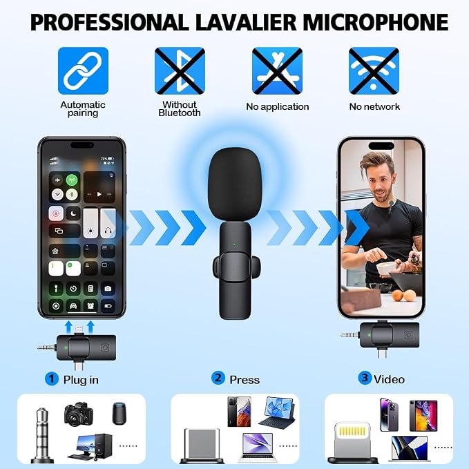 Mini Microphone,3 in 1 Wireless Lavalier Microphones for iPhone/iPad/Android/Camera(Lightning/USB/3.5 mm Jack),2 Pack Bluetooth Microphone with on Mute/Noise for Video Recording Vlog,Youtube,Tiktok