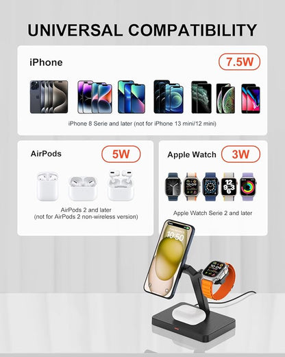 GEEKERA Magnetic 3 in 1 Wireless Charging Station, Fast Wireless Charger Stand Dock, Wireless Charger for iPhone 16/15/14/13/12 Pro Max, Apple Watch 10/9/8/7/6/SE/5/4/3/2, AirPods 4/3/2/Pro