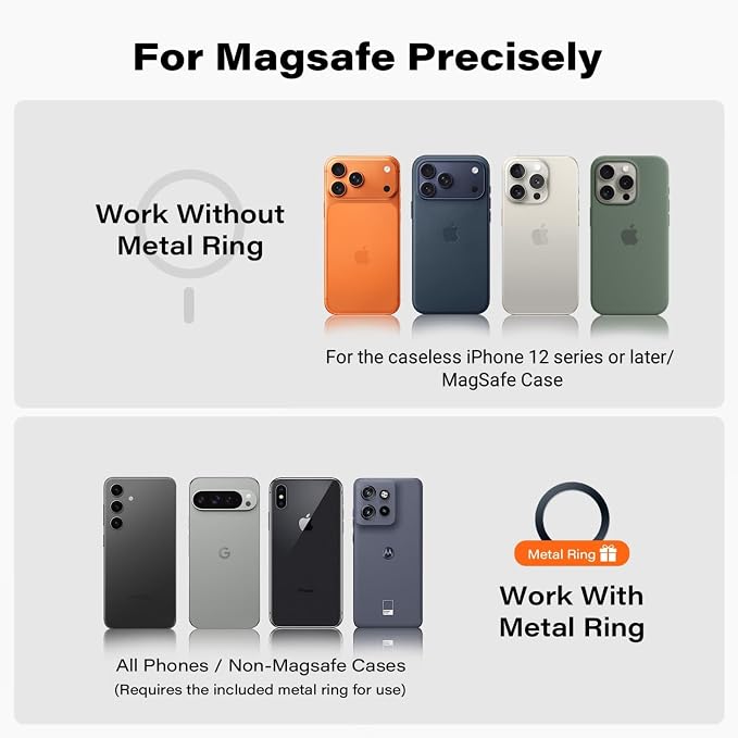 A2C Phone Holder for Peloton Bike, Stroller Phone Holder with Strong Magnets, Adjustable Strap Phone Mount for Shopping Cart, Treadmill, Golf Push Cart, Exercise Bike, Compatible with iPhone & Android