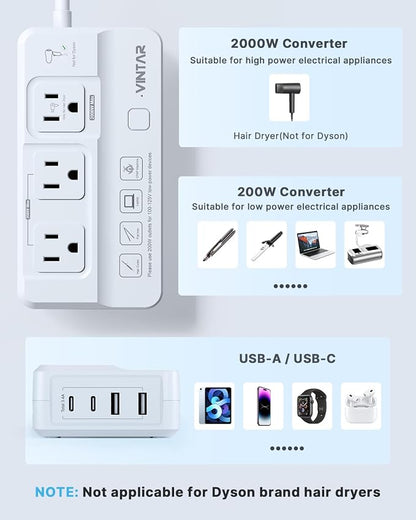 VINTAR 2000W 220V to 110V Converter for Hair Dryers, Universal Travel Adapter Voltage Converter US to Europe with 4 USB Ports(2 USB C), International Step Down Transformer for EU UK JP AU India SA