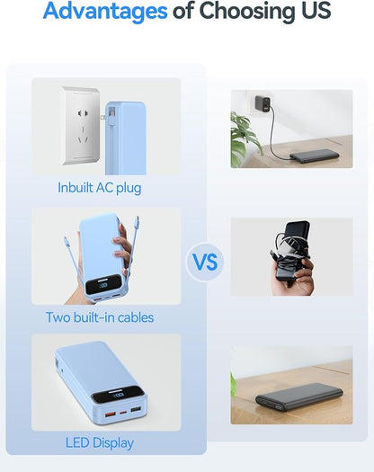 20000mAh Lightweight-Portable-Charger-Power-Bank with Built-in Cables and AC Wall Plug, PD20W USB-C Fast Charging Battery Pack, LED Display External Travel Phone Charger for All iPhone,Samsung,Android