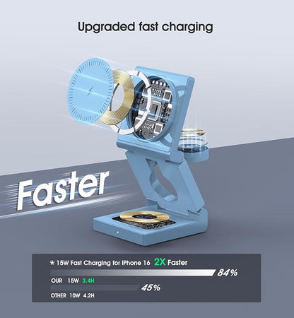 3 in 1 Wireless Charging Station for Apple Multple Devices - Foldable Magnetic Wireless Charger Dock -Travel 18W Charging Pad for iPhone 16 15 14 13 12 Pro/Pro Max/Plus/Watch & Airpods All Series Blue