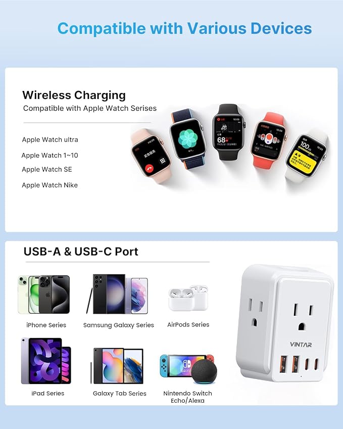 European Travel Plug Adapter for Apple Watch Charger, VINTAR International Power Adapter with 3 AC Outlets 4 USB Ports (2 USB C), Type C/G/E/F Detachable Plugs, US to Europe UK France Italy Spain