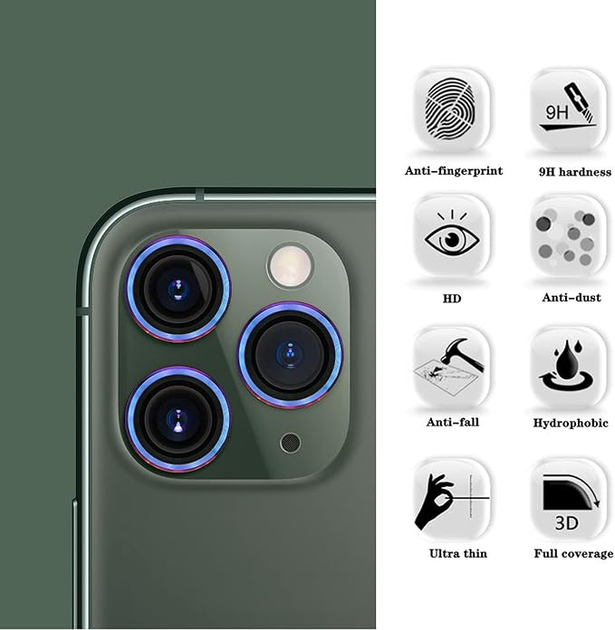 SUWEI Camera Lens Protector,for iPhone 11/12/12mini,Aluminum Alloy Lens Ring Cover,Screenprotector Lens Shield, Precise Positioning of The Lens Mounting Plate, Dazzling Colors.(11/12/12mini)