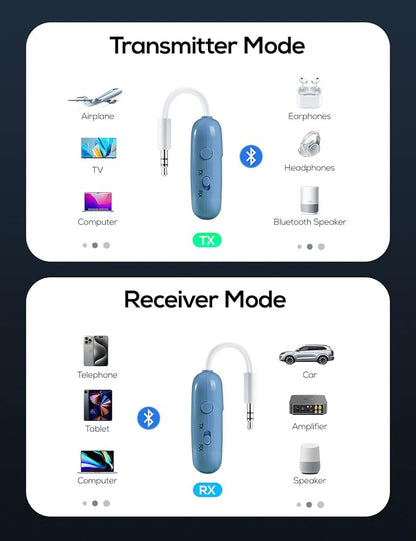 Nulaxy Air in-Flight Bluetooth Wireless Audio Transmitter Receiver for up to 2 AirPods Wireless Headphones, Bluetooth Adapter for All 3.5mm Aux Jacks on Airplanes, Gym Equipment, TVs, Blue