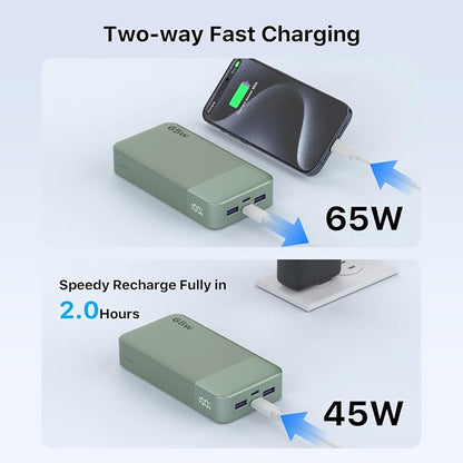 NOBIS 20000mAh Battery Pack Power Bank 65W Power Bank, Portable Charger with Digital Display, Dual USB-C/USB-A Fast Charging for Laptop, Phone, Tablet, Travel-Friendly External Battery Pack