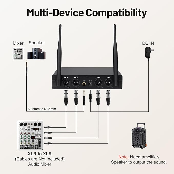 4-Channel Wireless Microphone System, UHF Compact Cordless Mic Set w/ 4x10 Frequencies, 200ft Range, Dynamic Handheld Microphone for Singing, Karaoke, Church, DJ, Wedding (MWM-41-4H)