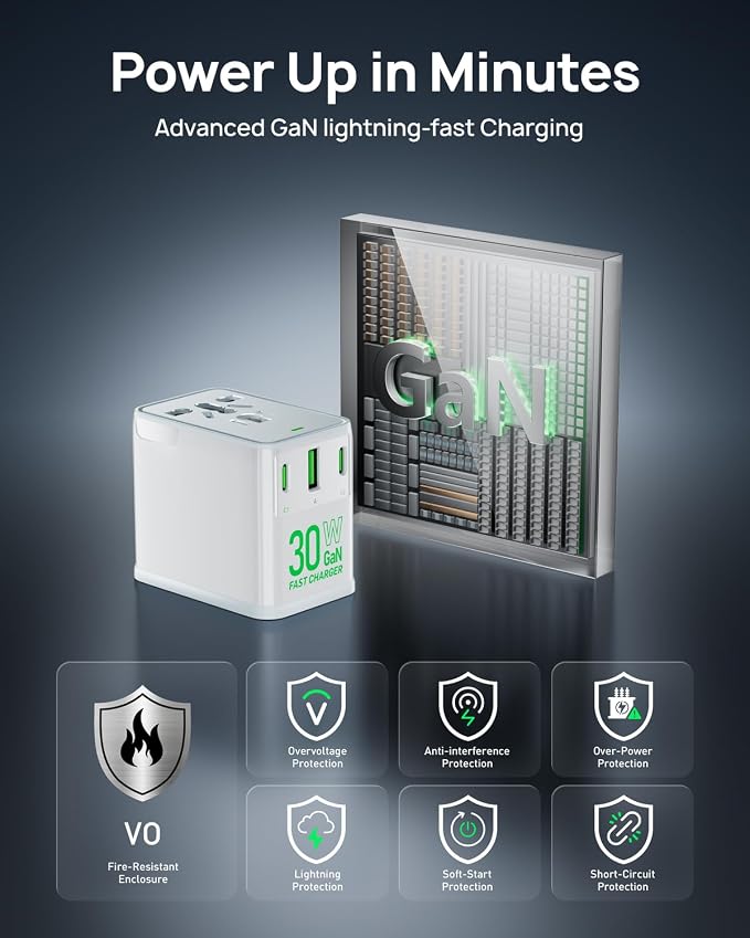 Travel Adapter, 30W GaN Fast Charging European Plug Adapter Worldwide Universal Charger with 4 Ports 1 AC, 1 USB-A, and 2 USB-C Ports Plug Adapter for USA European UK AUS Japan, White